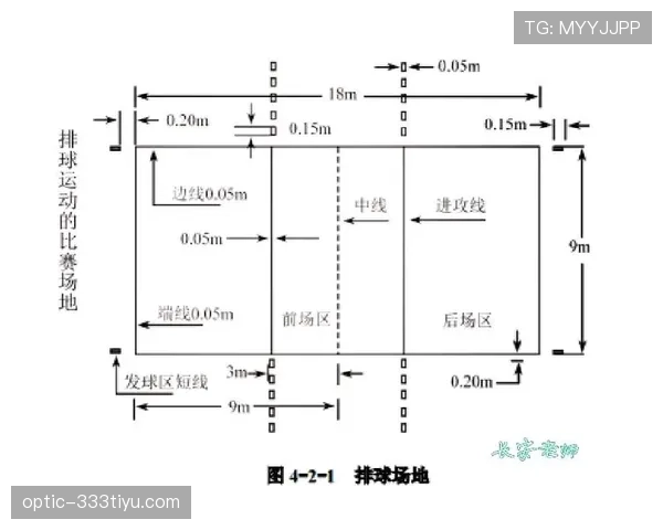 详细解析边线规则，看球必备入门知识