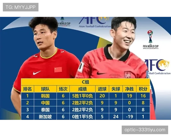 世界杯C组爆冷潜力球队预测